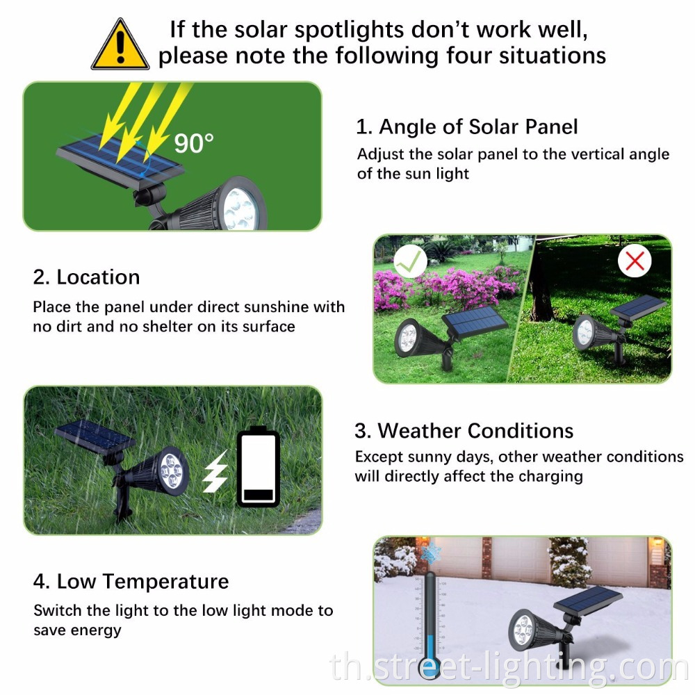 Led Solar Lawn Light